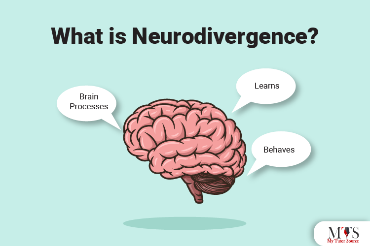 What is Neurodivergence?